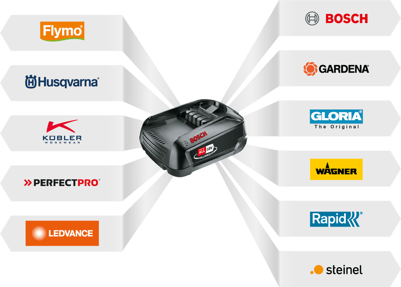 Husqvarna ASPIRE B8X-P4A PUHALLIN, mukana akku ja laturi
